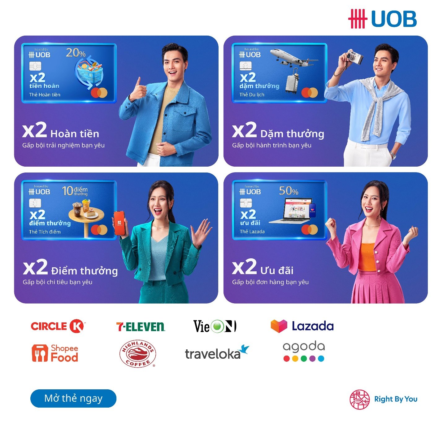 Hướng Dẫn Sử Dụng và Đổi Điểm Thưởng Thẻ Tín Dụng Hiệu Quả 4 Hướng Dẫn Sử Dụng và Đổi Điểm Thưởng Thẻ Tín Dụng Hiệu Quả